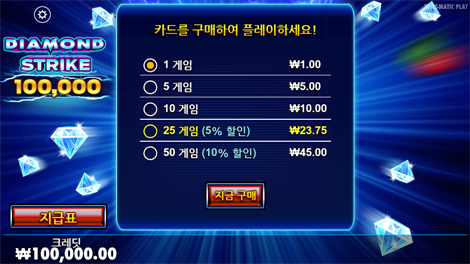 존 헌터와 마야의 신들